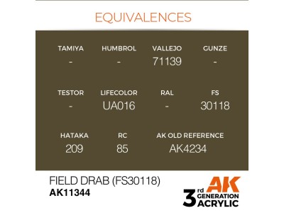 Field Drab (FS30118) 