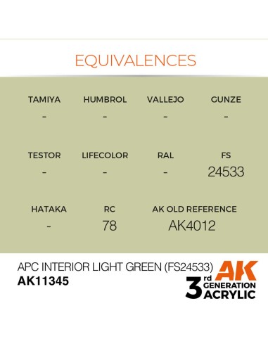 APC Interior Light Green (FS24533) 