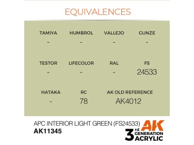 APC Interior Light Green (FS24533) 