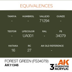 Forest Green (FS34079) 