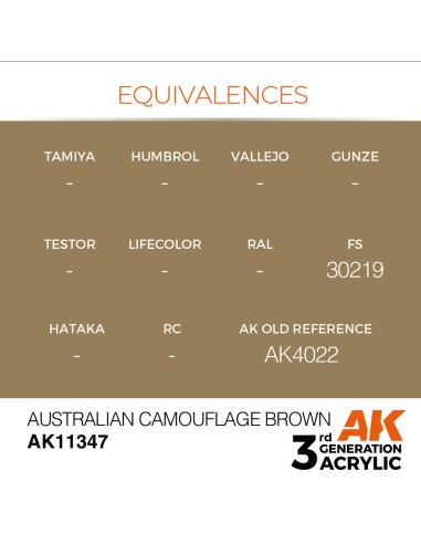 Australian Camouflage Brown 