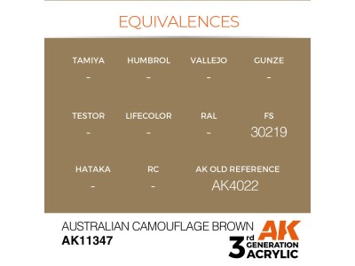 Australian Camouflage Brown 
