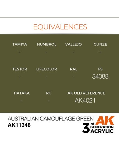 Australian Camouflage Green 
