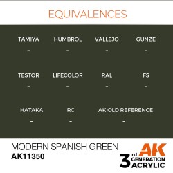Modern Spanish Green 