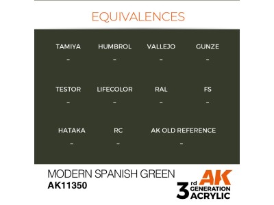 Modern Spanish Green 
