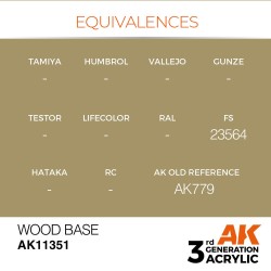 Wood Base 