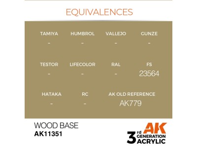 Wood Base 