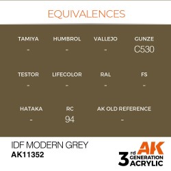 IDF Modern Grey 