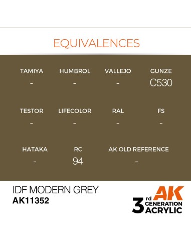 IDF Modern Grey 