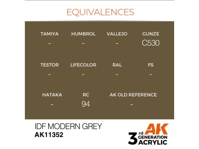 IDF Modern Grey 