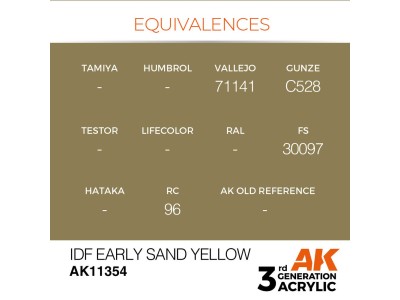 IDF Early Sand Yellow 
