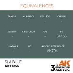 SLA Blue 