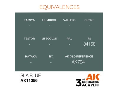 SLA Blue 