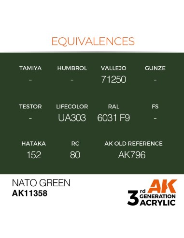 NATO Green 