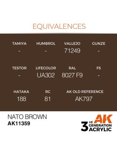 NATO Brown 