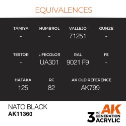 NATO Black 