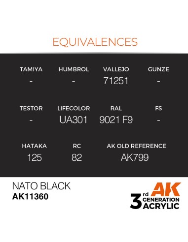 NATO Black 
