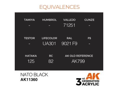 NATO Black 