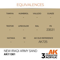 New Iraqi Army Sand 