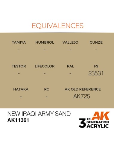 New Iraqi Army Sand 