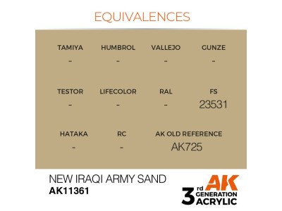 New Iraqi Army Sand 