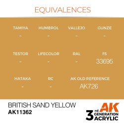 British Sand Yellow 