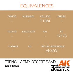 French Army Desert Sand 