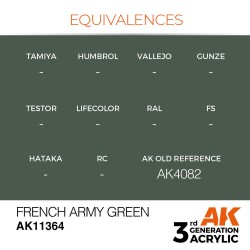 French Army Green 