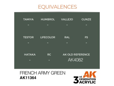 French Army Green 