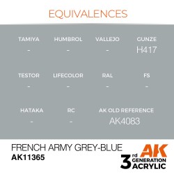 French Army Grey-Blue 
