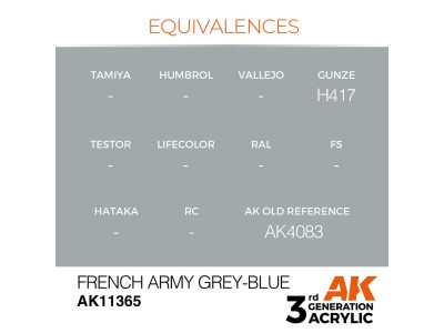 French Army Grey-Blue 