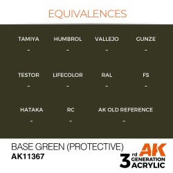 Base Green (Protective) 