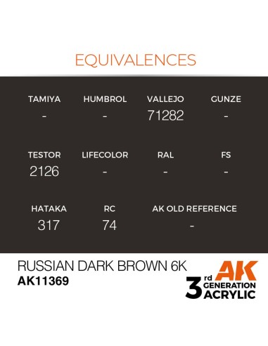 Russian Dark Brown 6K 