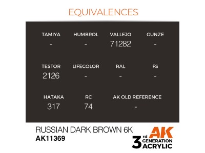 Russian Dark Brown 6K 
