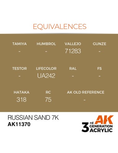 Russian Sand 7K 