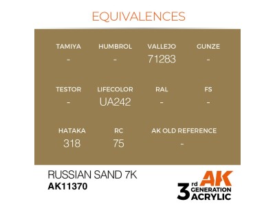Russian Sand 7K 