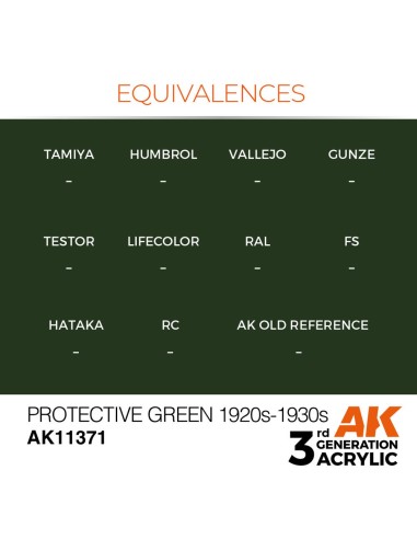 Protective Green 1920s-1930s 