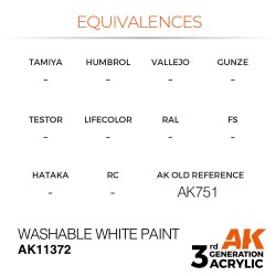 Washable White Paint 