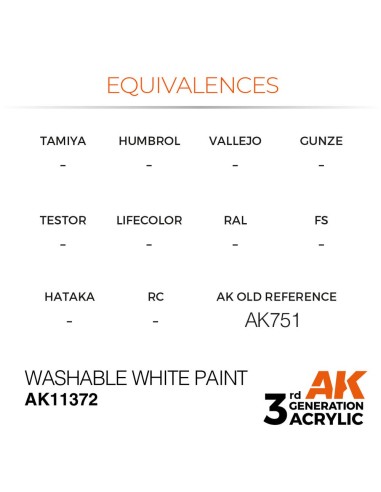 Washable White Paint 