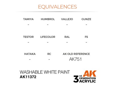 Washable White Paint 