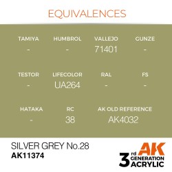 Silver Grey No.28 