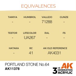 Portland Stone No.64 