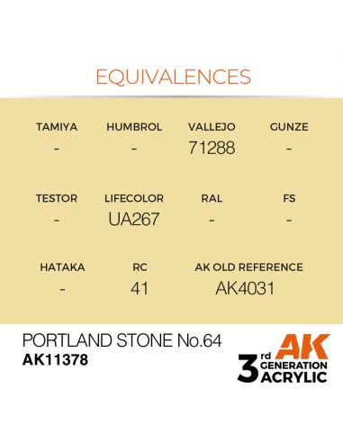 Portland Stone No.64 