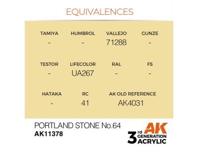 Portland Stone No.64 
