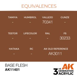 Base Flesh 