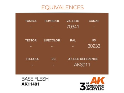 Base Flesh 
