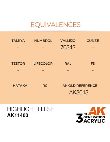 Highlight Flesh 
