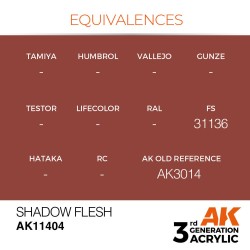 Shadow Flesh 