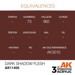 Dark Shadow Flesh 