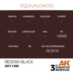 Reddish Black 